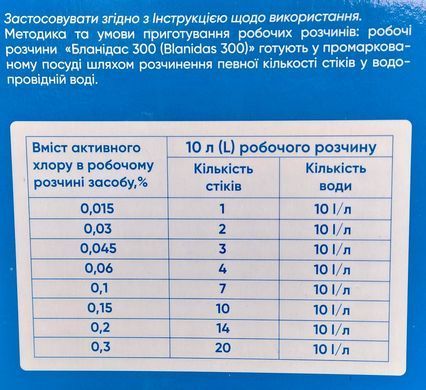 Бланідас 300 (гранули у стіках), 1кг. Засіб дезінфікуючий